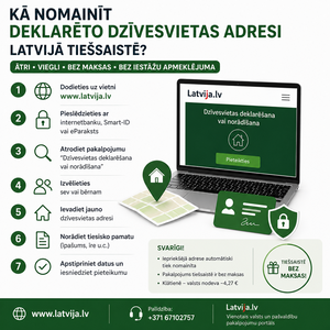 Kā nomainīt deklarēto dzīvesvietas adresi Latvijā tiešsaistē